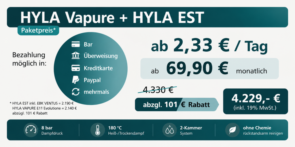 HYLA STEAMER Die Klücks